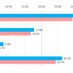 music_graph4