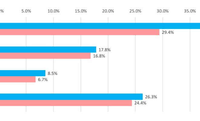 music_graph4