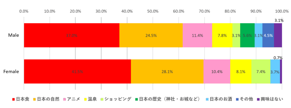 日本観光_図4