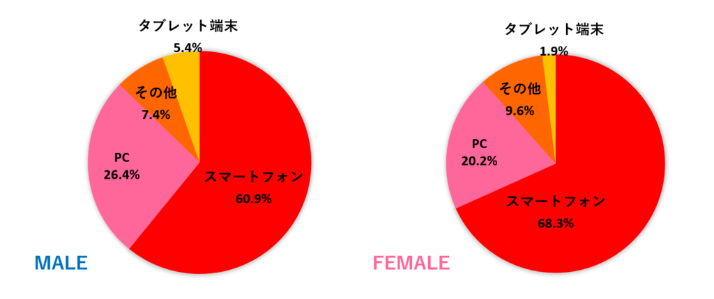 Onlineshopping_002