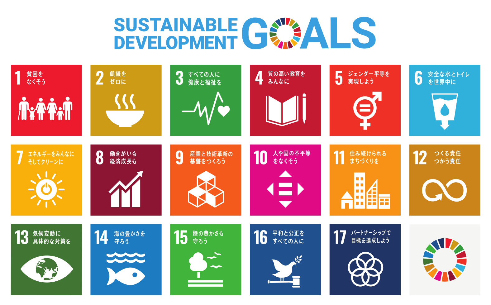 sdgs_17rule